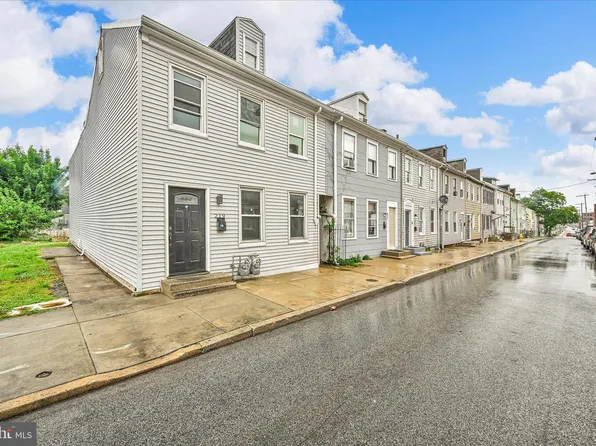 219 Walnut St, York, PA 17403