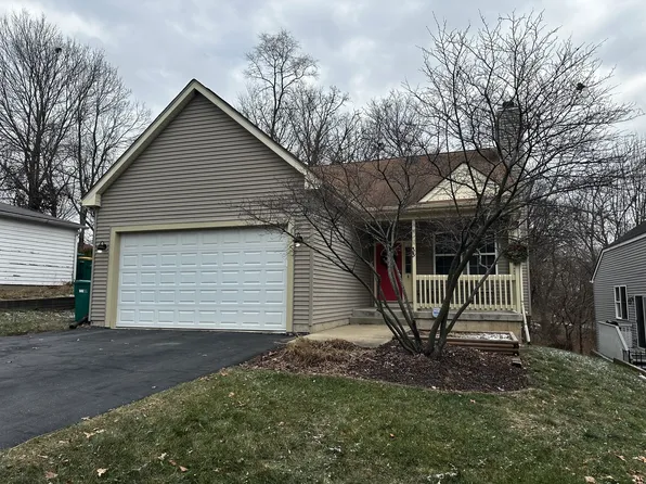 33 Forest Ave, Fox Lake, IL 60020