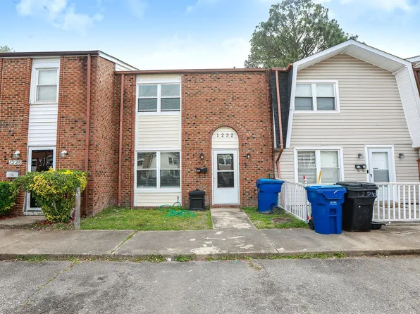 1232 Clydesdale Ln, Virginia Beach, VA 23464