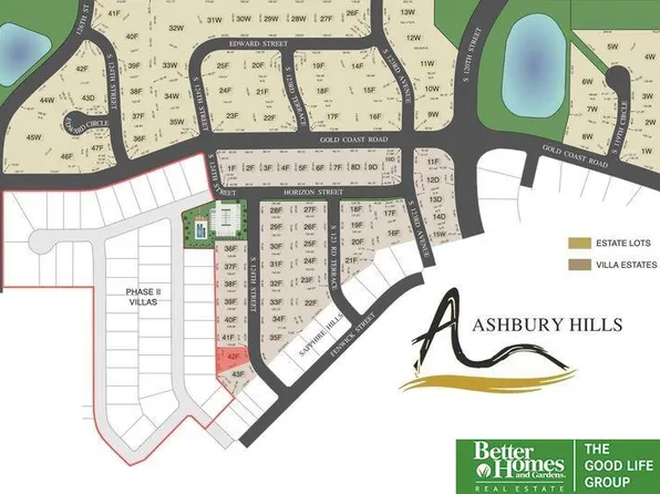 LOT 28 Ashbury Hls, Papillion, NE 68046
