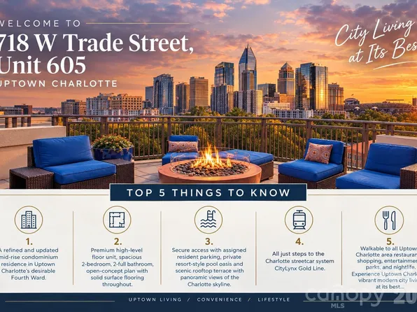 718 W Trade St Unit 605, Charlotte, NC 28202