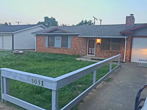 5031 52nd St, Lubbock, TX 79414