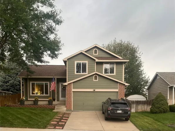 4995 S Flanders Court, Aurora, CO 80015