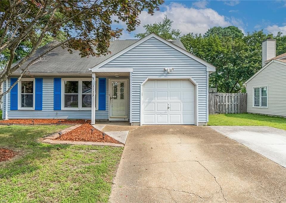 1125 Mill Lake Quarter, Chesapeake, VA 23320 Zillow