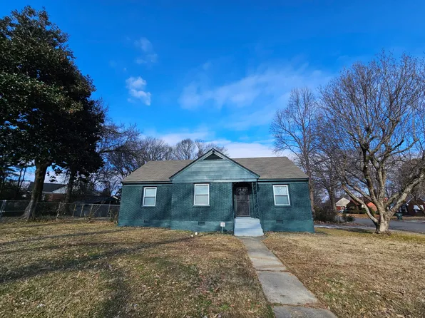 1031 Hudson St, Memphis, TN 38112