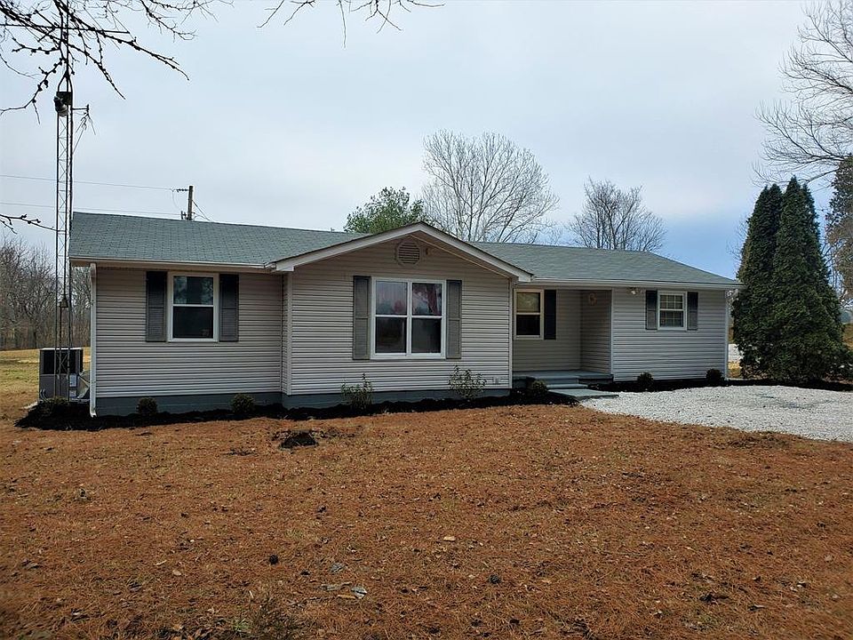 1st image of 142 Sherwood Point Ln