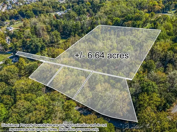0 Old Salisbury Rd, Winston Salem, NC 27127