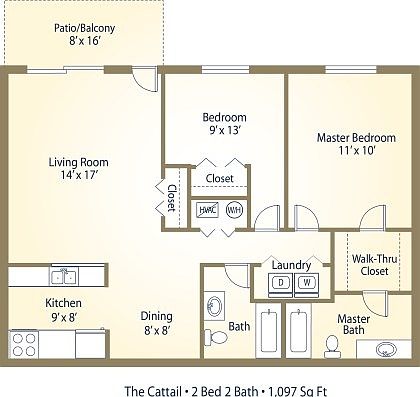 Layout