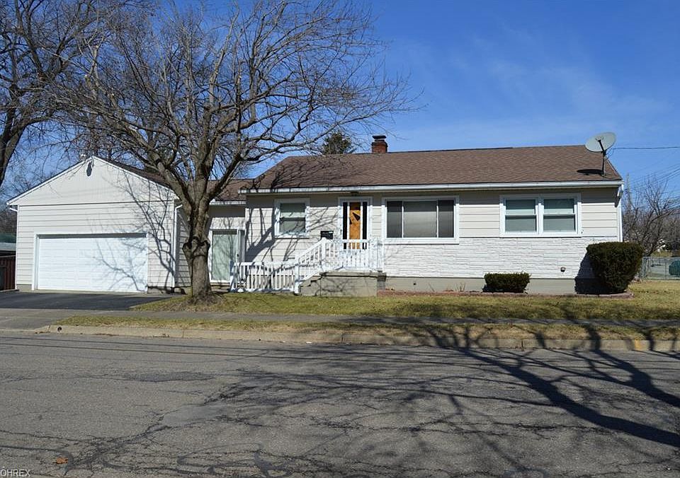 1st image of 2059 Congo St