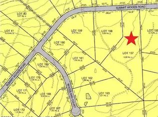 Summit Woods Rd #157, Moscow, PA 18444