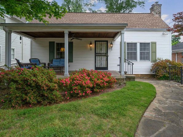 409 Woodland Dr, Homewood, AL 35209