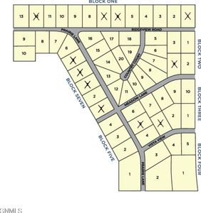2471 Ridgeview Rd, Watford City, ND, 58854