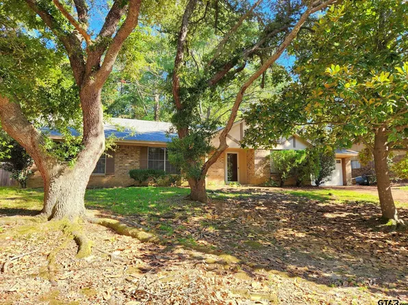 8212 Clemson Dr, Tyler, TX 75703