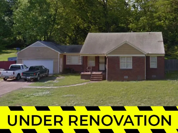 2714 James Rd, Memphis, TN 38127