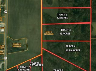 0 W County Road 1200 N, Brazil, IN 47834