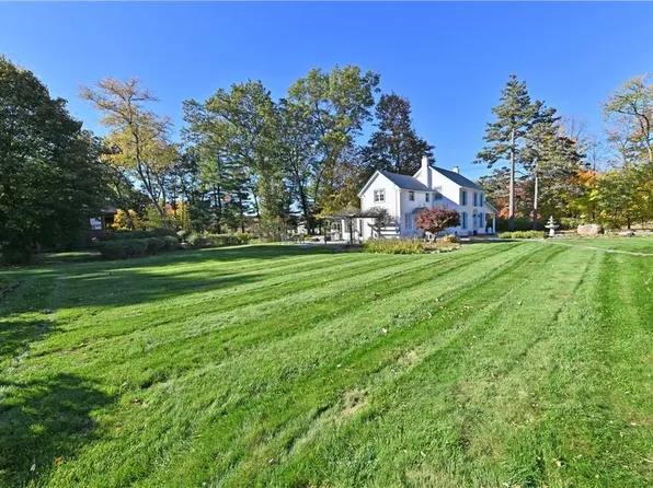 123 Pomona Road, Pomona, NY 10970
