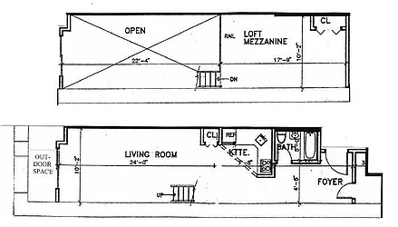 Rented by Hakimian Management