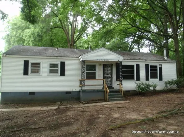 2185 Slocum Ave, Memphis, TN 38127