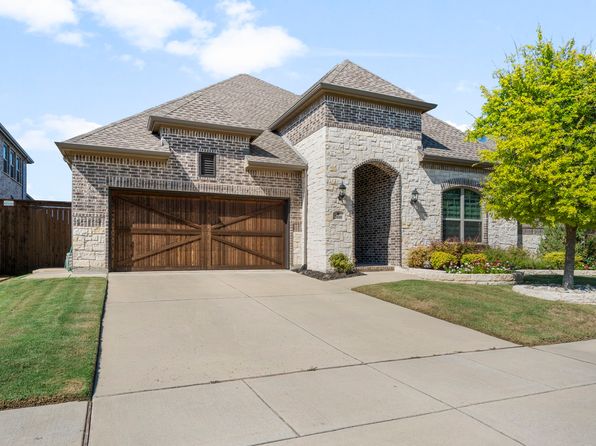 Home for Sale in Allen TX