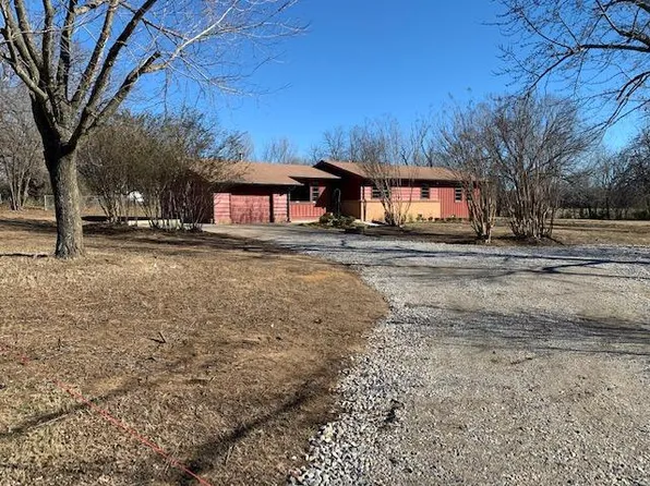 8303 S 33rd West Ave, Tulsa, OK 74132