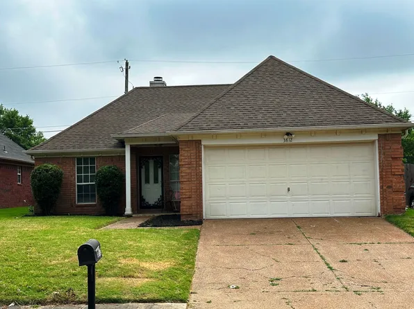 3812 Clarion Dr, Memphis, TN 38135