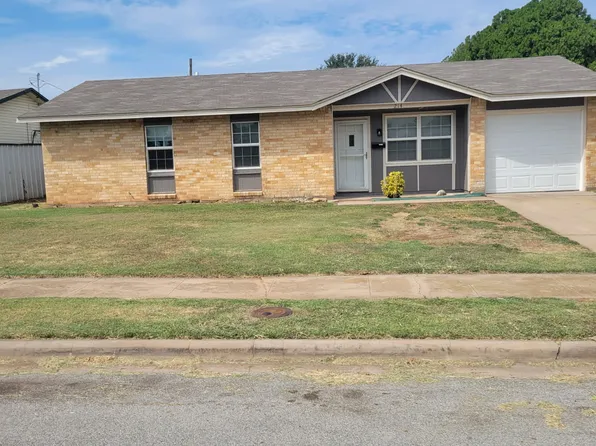 214 Glasgow Dr, Wichita Falls, TX 76302