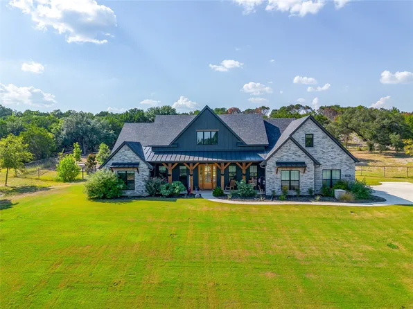 1146 Eagles Bluff Dr, Weatherford, TX 76087