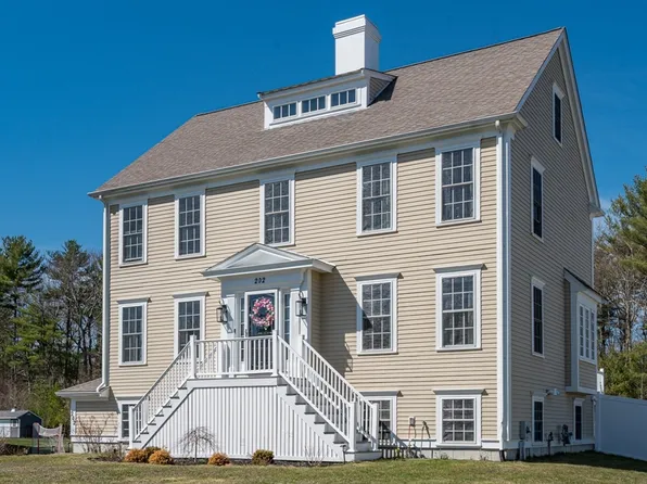 202 Jean Carol Rd, Abington, MA 02351