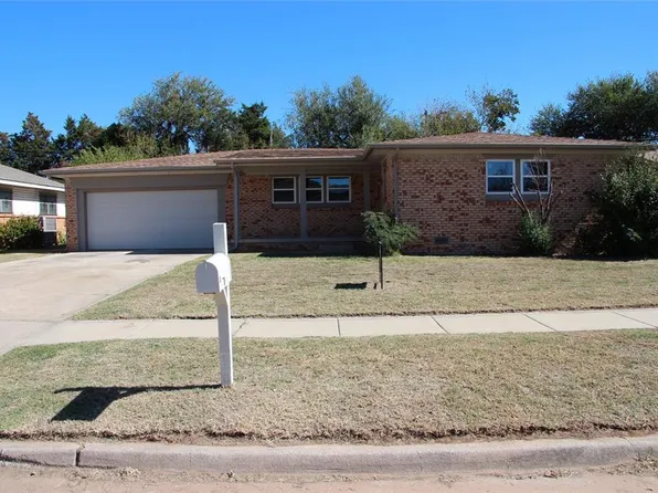 1112 N Carol Ln, Oklahoma City, OK 73127