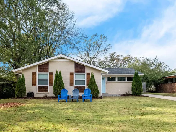 136 Woodside Dr, Birmingham, AL 35210