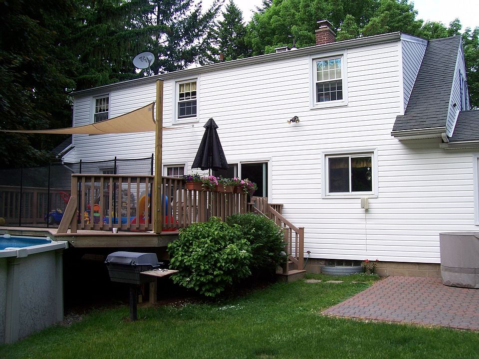 backside