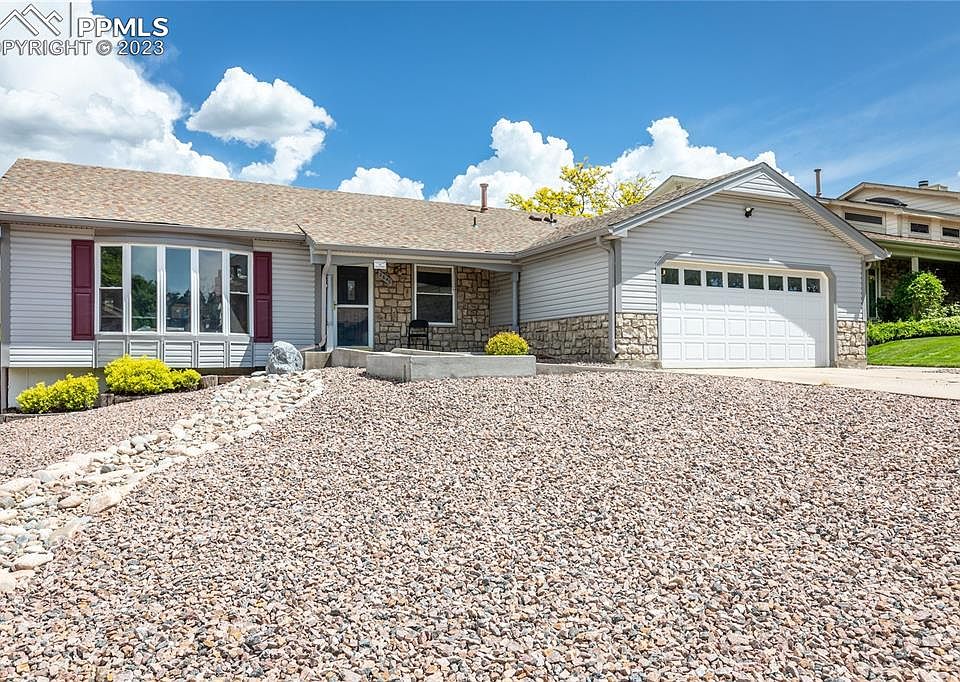 Unveiling the Secrets of 162 Tracker Dr, Colorado Springs, CO 80921