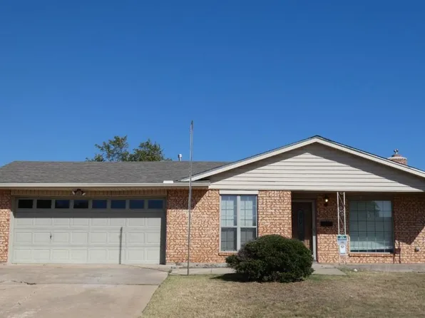 6129 SW Park Ave, Lawton, OK 73505