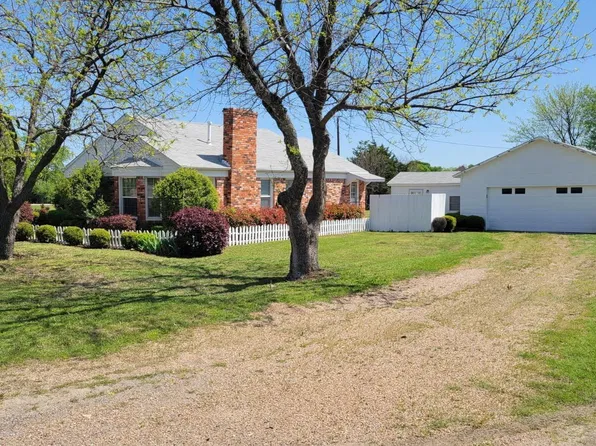 465 Southview Dr, Lucas, TX 75002