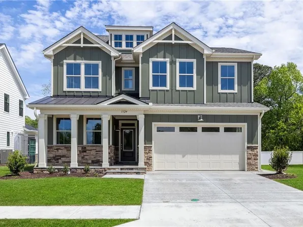 1124 Erin Dr, Suffolk, VA 23435