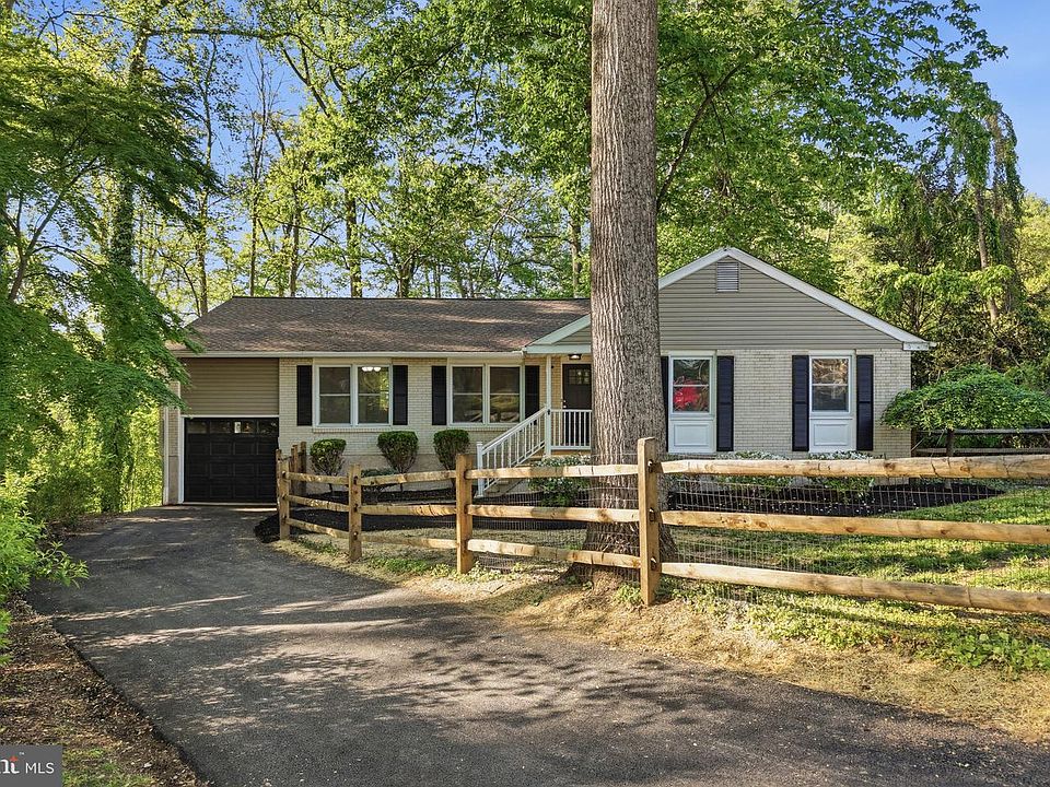 1st image of 609 Chanin Ct