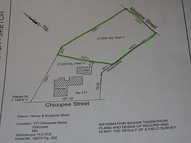 2nd image of 177 Chicopee St