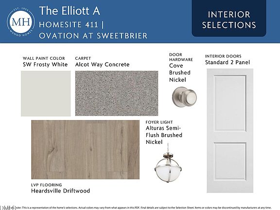 6th image of this home