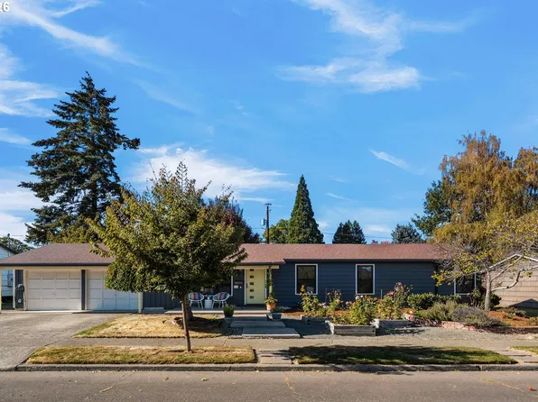 6675 SW Imperial Dr, Beaverton, OR 97008