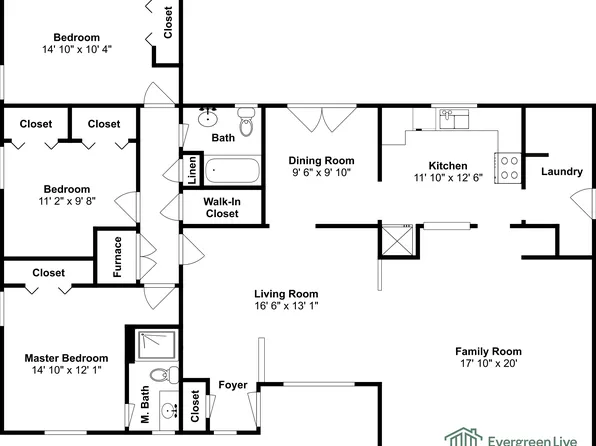 13605 Janwood Ln, Farmers Branch, TX 75234