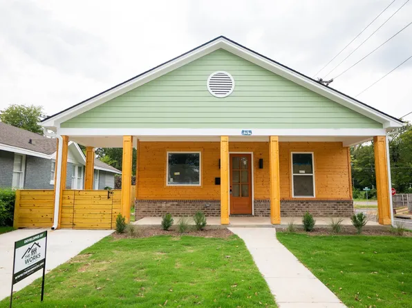 855 N Watkins St Lot Wpt28, Memphis, TN 38107