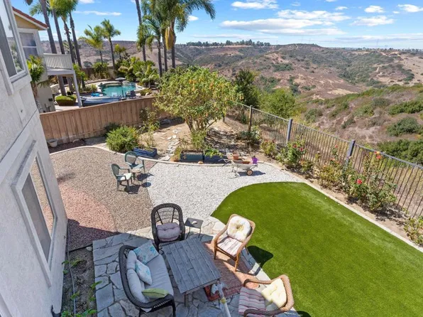 10676 Vista Del Agua Way, San Diego, CA 92121