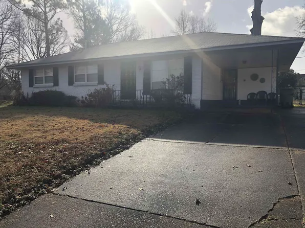 4566 Wildflower Cv, Memphis, TN 38109