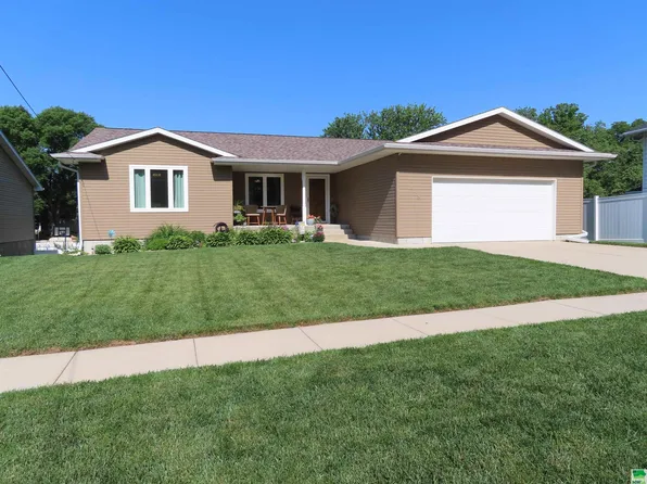 2725 S Royce St, Sioux City, IA 51106