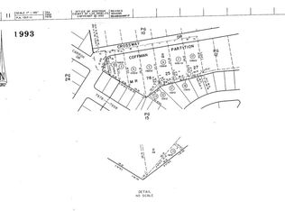 1 Guild Dr LOT B, Pico Rivera, CA 90660