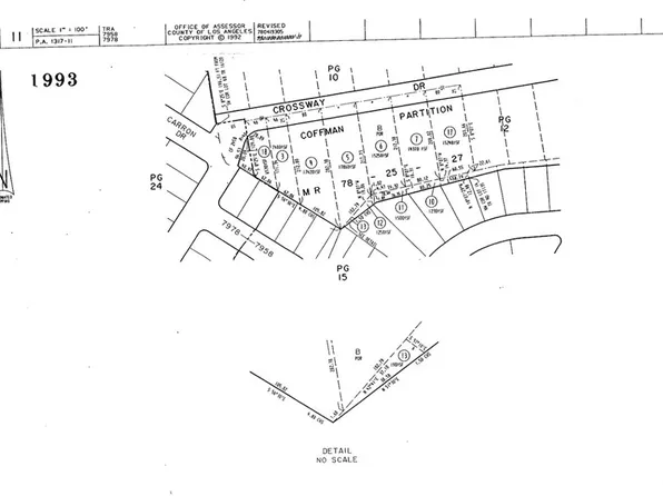 0 Guild Dr Lot B, Pico Rivera, CA 90660