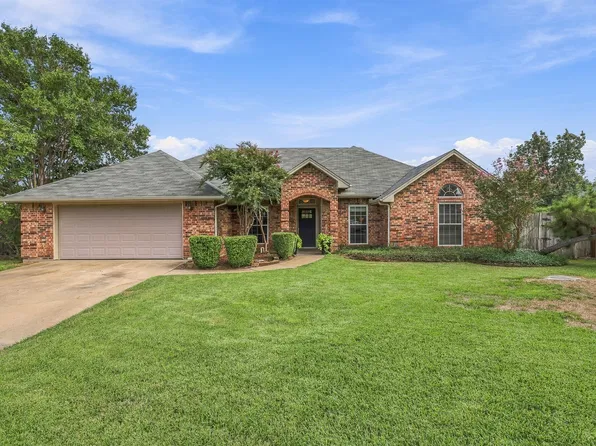 7704 Sagebrush Ct S, North Richland Hills, TX 76182