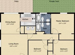 3015 Fort Jackson Dr, Jacksonville, FL 32246