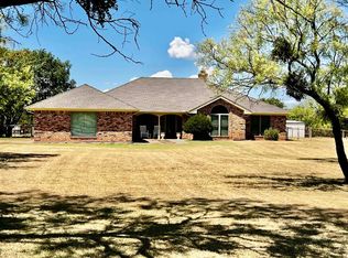 3060 Parkhill Rd, Wichita Falls, TX 76310