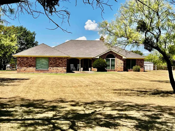 3060 Parkhill Rd, Wichita Falls, TX 76310